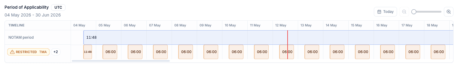 Affected Element Timeline showing the EPLB NOTAM schedule for TMA, CTR and tower hours of service