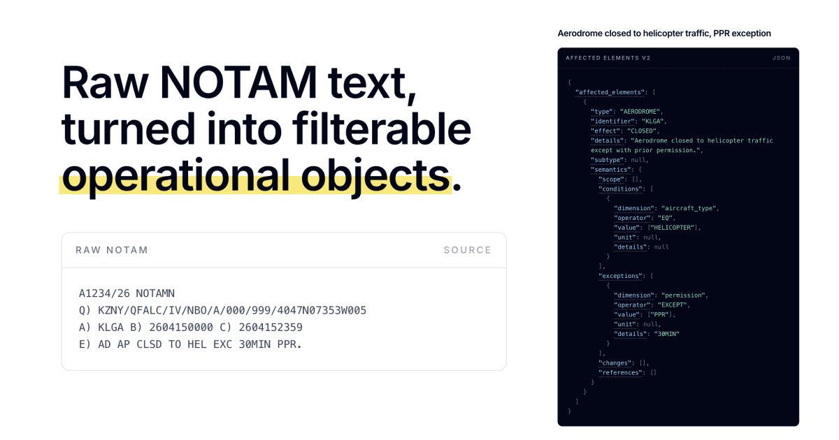 Affected Elements V2 structured NOTAM semantics